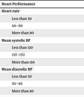 Int J Cardiovasc Pract